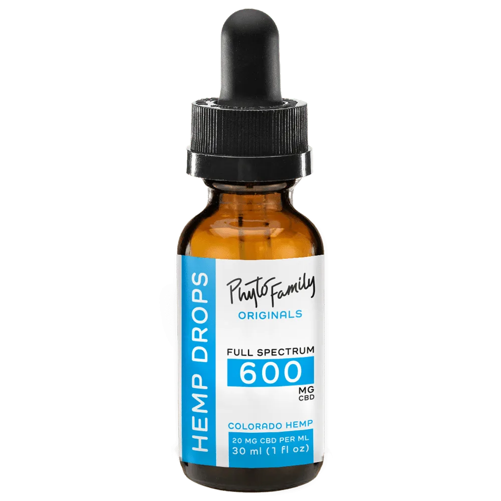 Blue Label Drops — 20mg/mL